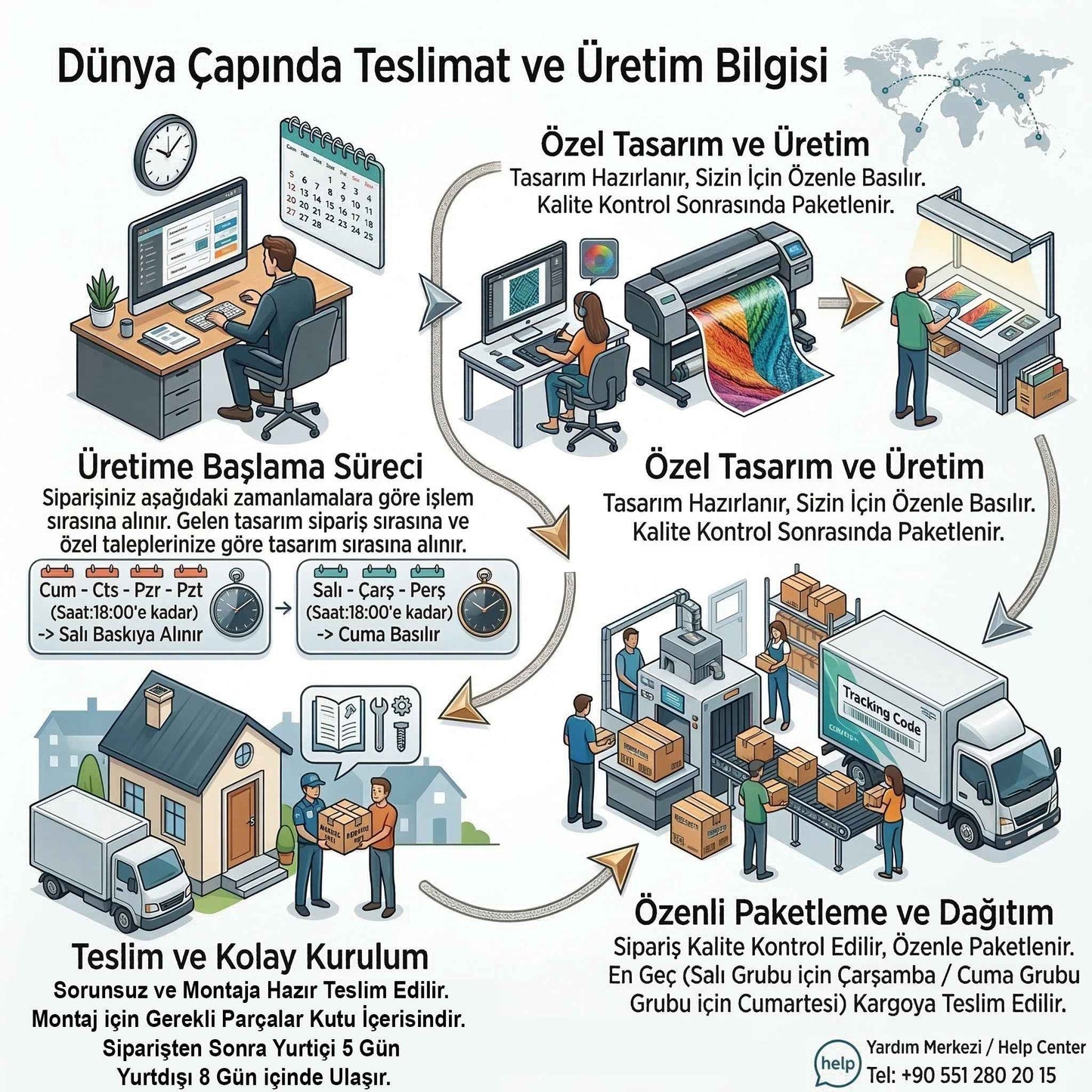 dijital baskılı zebra perde