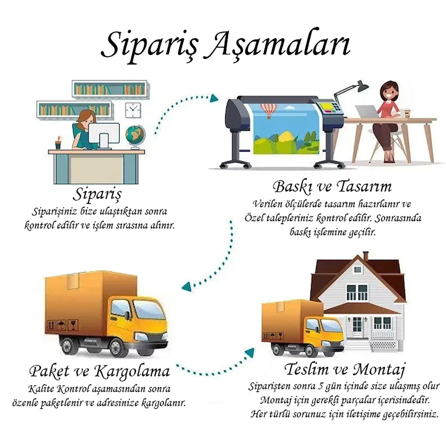 modern çocuk odası dekorasyon